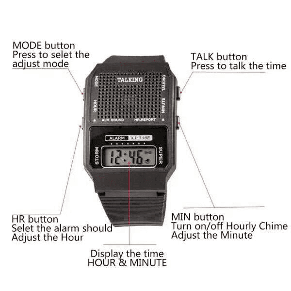 TellaTime - Ceas Digital Vorbitor cu Afișaj LED, Funcție Vocală și Alarmă Inteligentă